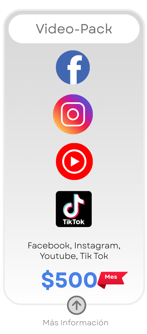 plan de redes sociales con videos